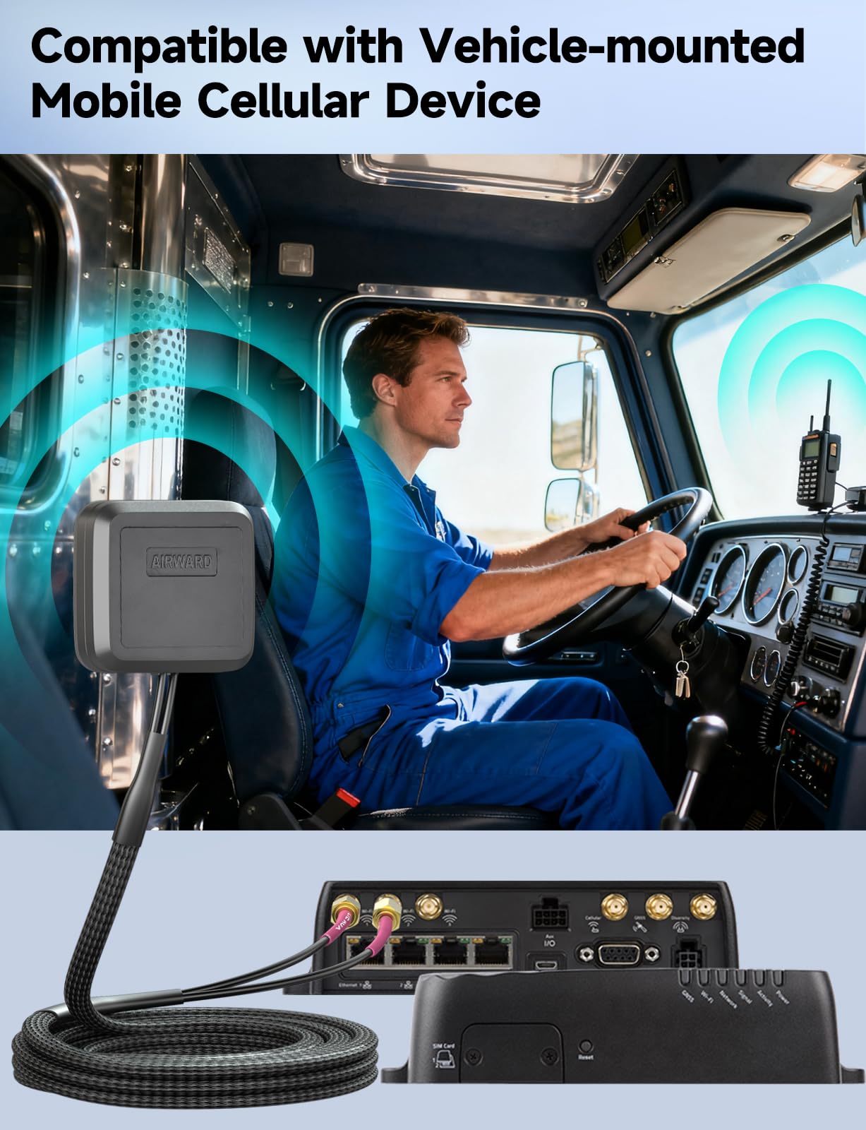 Superbat Antenne MIMO 4G LTE Ultra Plate Omnidirectionnelle avec Double Connecteur SMA Mâle Compatible avec Les Routeurs 4G LTE