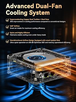 GMKtec M6 Ultra Gaming Mini PC Ryzen 7640HS (Upgraded 6600H/ 6800H), 16GB RAM DDR5 1T SSD Dual NIC LAN 2.5GbE Desktop Computers Office Home, Triple 4K Display, WiFi 6, USB4, BT 5.2, DP, HDMI 2.0