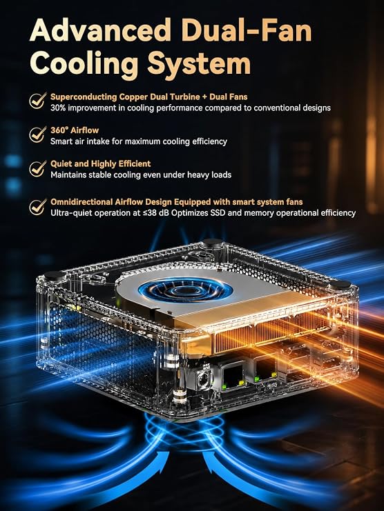 GMKtec M6 Ultra Gaming Mini PC Ryzen 7640HS (Upgraded 6600H/ 6800H), 16GB RAM DDR5 1T SSD Dual NIC LAN 2.5GbE Desktop Computers Office Home, Triple 4K Display, WiFi 6, USB4, BT 5.2, DP, HDMI 2.0