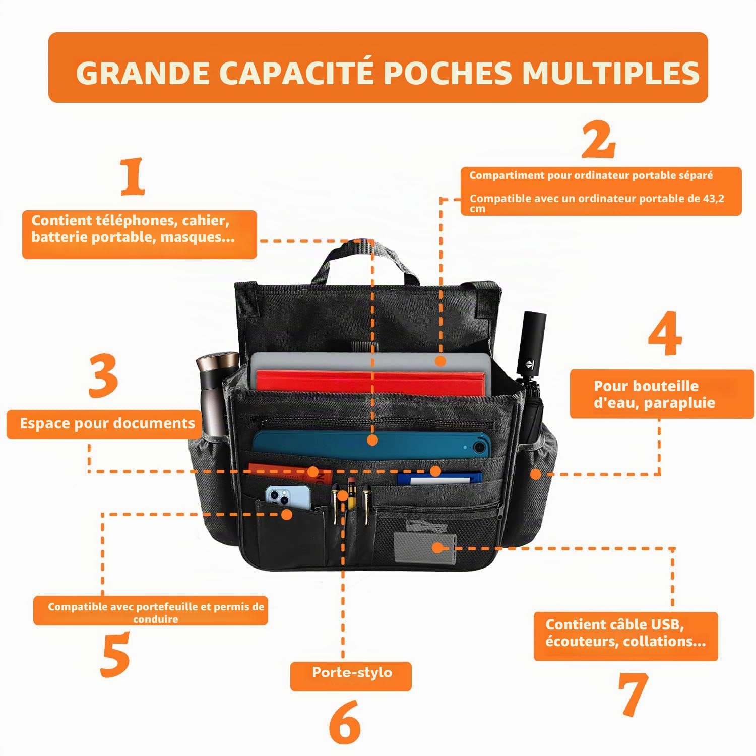 Boczif Organiseur de siège arrière de voiture, sac de rangement à suspendre pour siège passager, organisateur de siège avant de voiture pour bureau, enfants, organiseur de cabine de camion avec poche