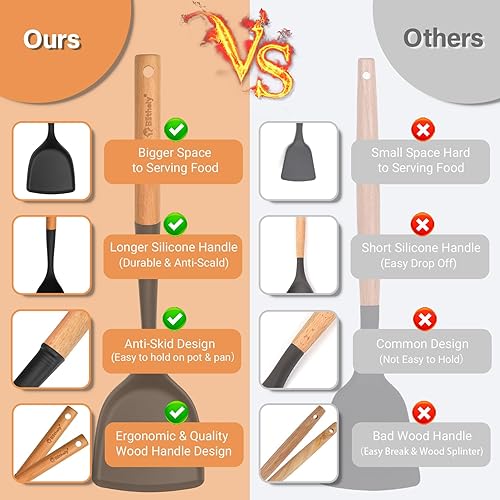 Miniatura 6 de Juego de utensilios de cocina de silicona, juego de 25 utensilios de cocina antiadherentes con mango de madera, juego de espátulas resistentes al