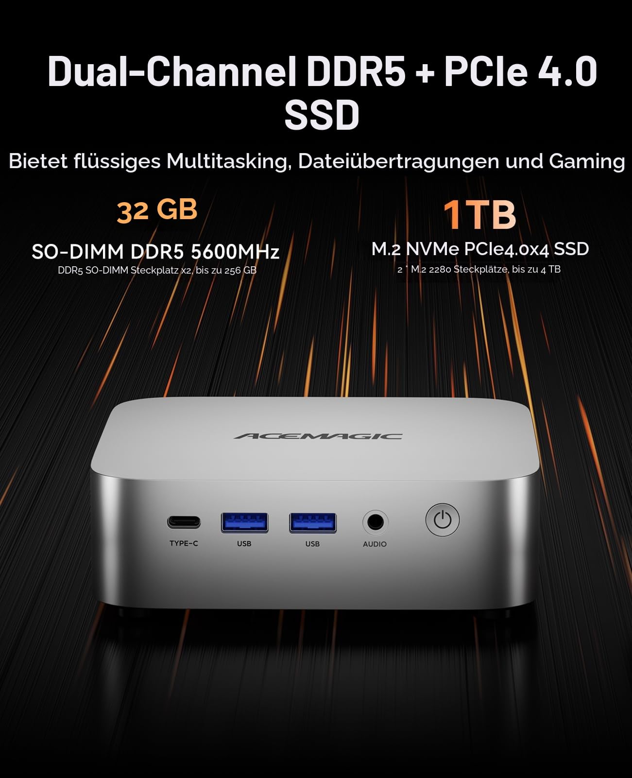 ACEMAGIC W1 Mini PC AMD Ryzen 7 8745HS(8C/16T, bis zu 4,9 GHz),32GB DDR5 1TB NVMe SSD Mini Computer, AMD Radeon 780M, 8K HD Vision, WiFi 6, BT 5.2, Win 11 pro, Kompakter Micro Desktop Computer