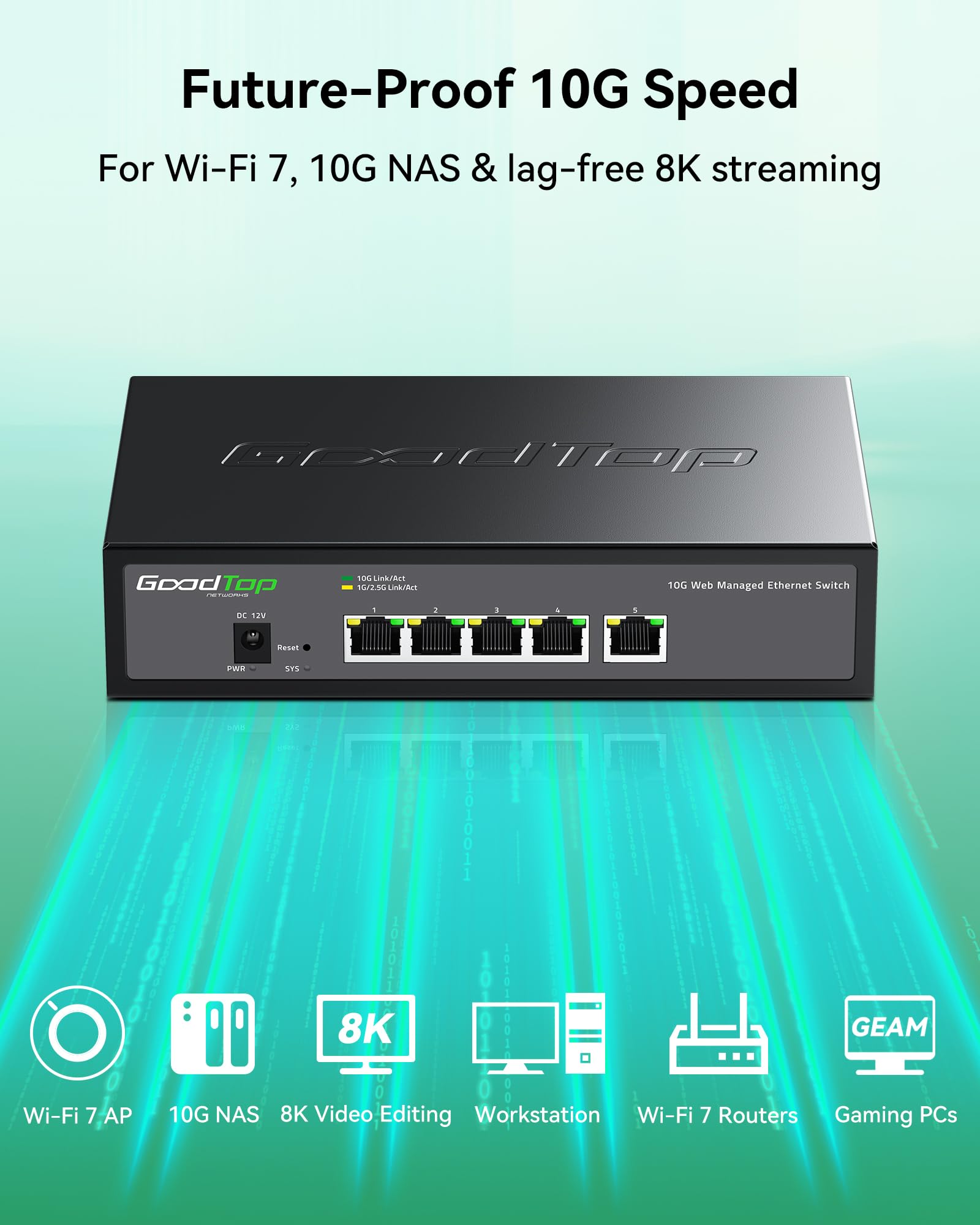 5-portowy przełącznik zarządzany 10 G, LAN Switch 10 Gbit z cichym