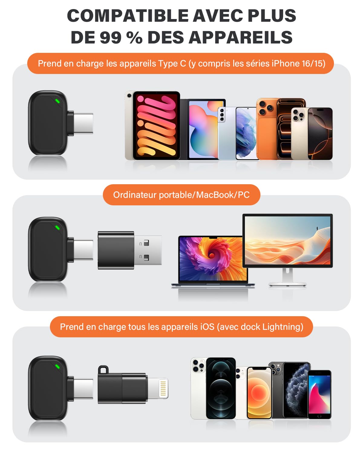 Newmight Micro Cravate sans Fil, Micro sans Fil avec Fixation Magnétique, Plug & Play, Réduction De Bruit,30M Portée, Compatible iPhone/Android/PC pour Youtube Podcast Vlog