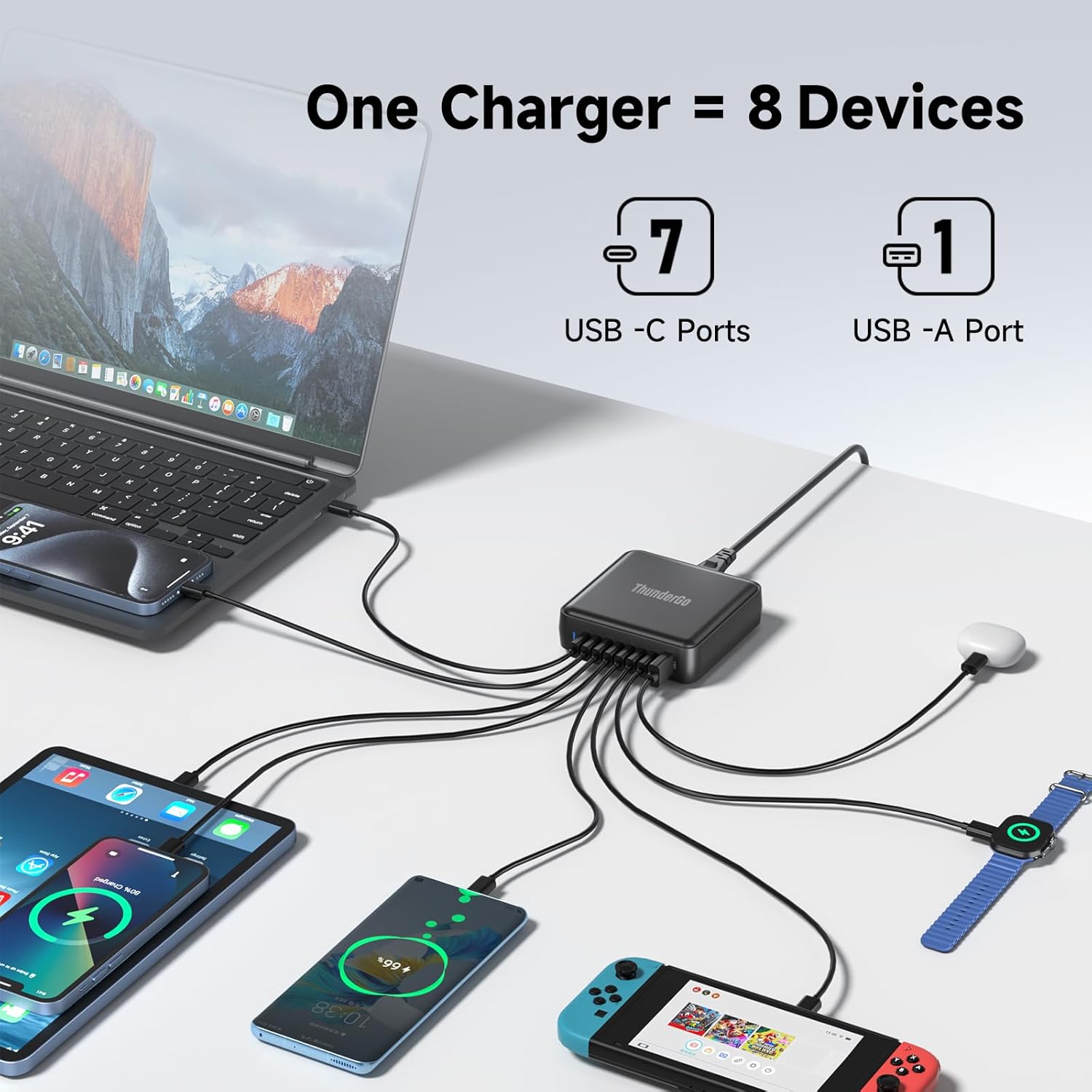 170W GaN Pro USB C Charging Station | 8-Port Desktop Power Hub (7xUSB-C PD3.0 + QC4.0 USB-A) | Smart Charger for MacBook Pro M3 Max | ETL/FCC Certified with Dynamic Power Allocation
