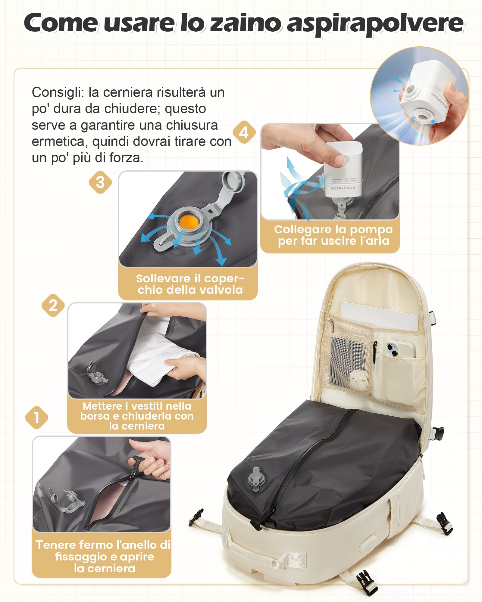 Zaino da Viaggio con Sottovuoto Incorporato, Zaino Easyjet Wizzair Bagaglio a Mano Ryanair, Zaini Vacuum Backpack Impermeabile Donna Uomo(Beige)