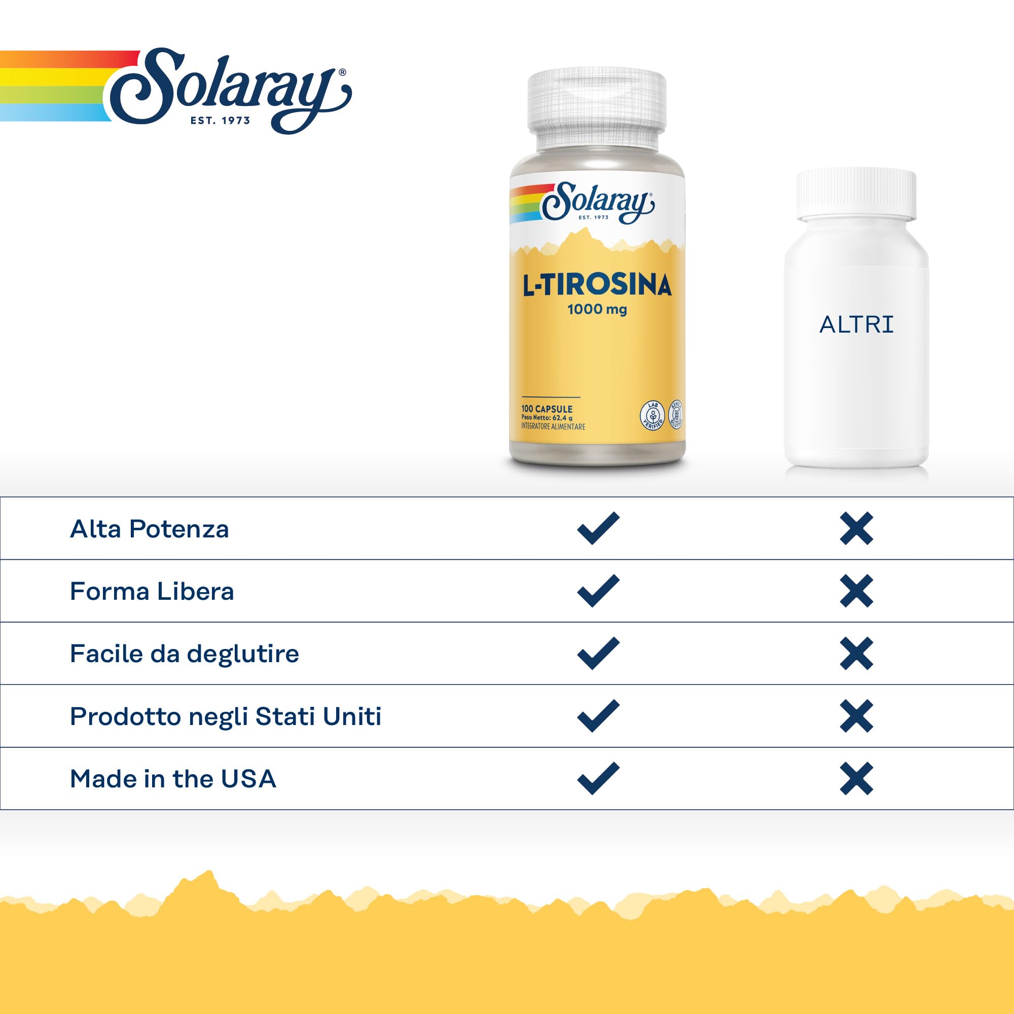 Solaray L-Tirosina 1000mg - 100 Capsule - 500mg di L Tirosina per Capsula - Integratore di Aminoacidi Essenziali - Testata in Laboratorio