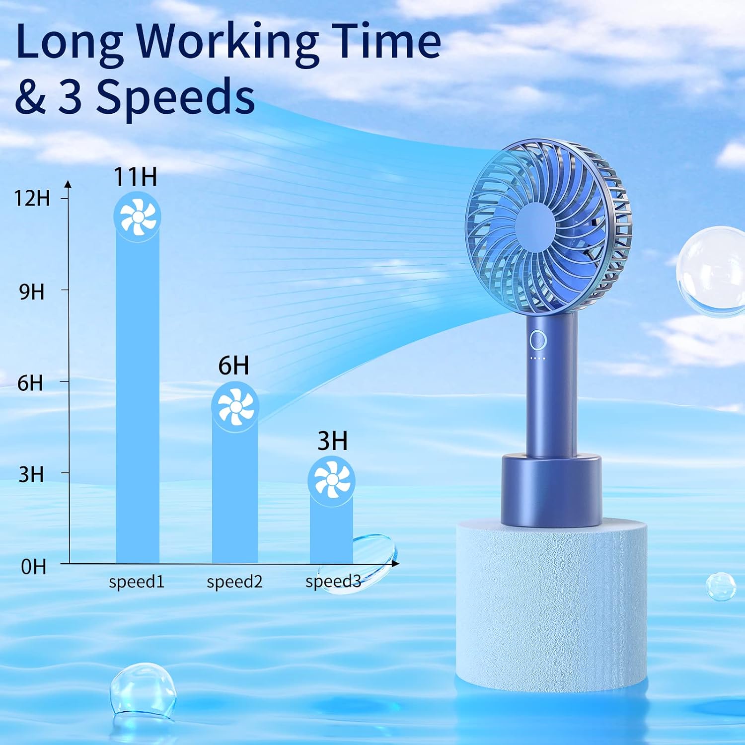 HandFan Portable Handheld Fan with Charging Base, Personal Mini Hand Fans for Women, USB Rechargeable Makeup Lash Fan for Office Travel Outdoors(Blue)