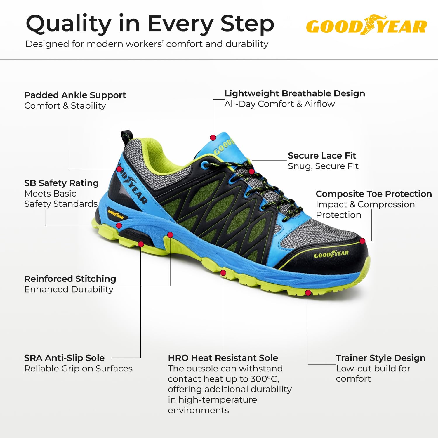 Goodyear GYSHU1503 - Zapatillas de seguridad para hombre, Multicolor, 42 EU (8 UK)