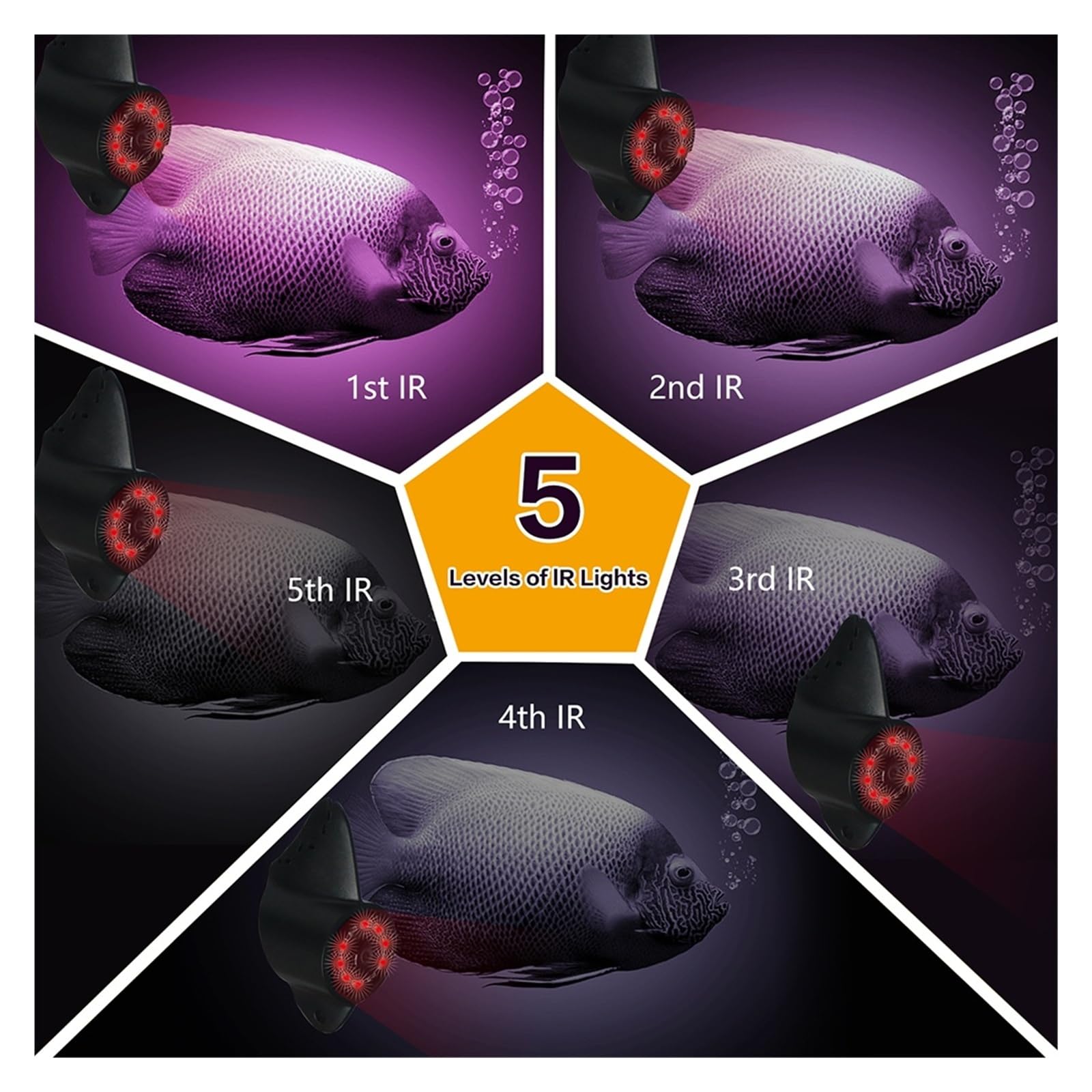 Fotocamera for la pesca sul ghiaccio, ecoscandaglio subacqueo con sonar più profondo, avvolgicavo da 30 m,Alta definizione