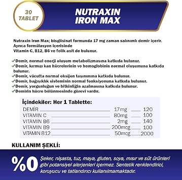 Nutraxin Iron Max 30 Tablets – Supplement Containing Iron, Vitamin C, Folic Acid and Vitamin B12