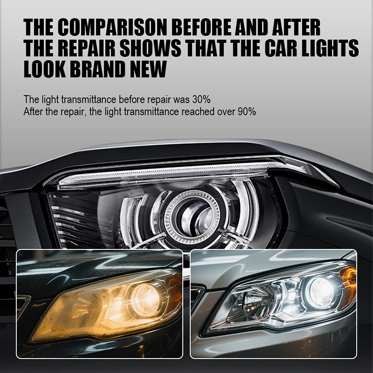 Headlight Restoration Kit, Scheinwerfer Reparatur Flüssigkeit Set 180ml, Scheinwerfer Spray, Pro Scheinwerfer-Regenerationsmittel, Auto Scheinwerfer Politur Spray Für Hellere, Klarere Sicht (3 PCS)
