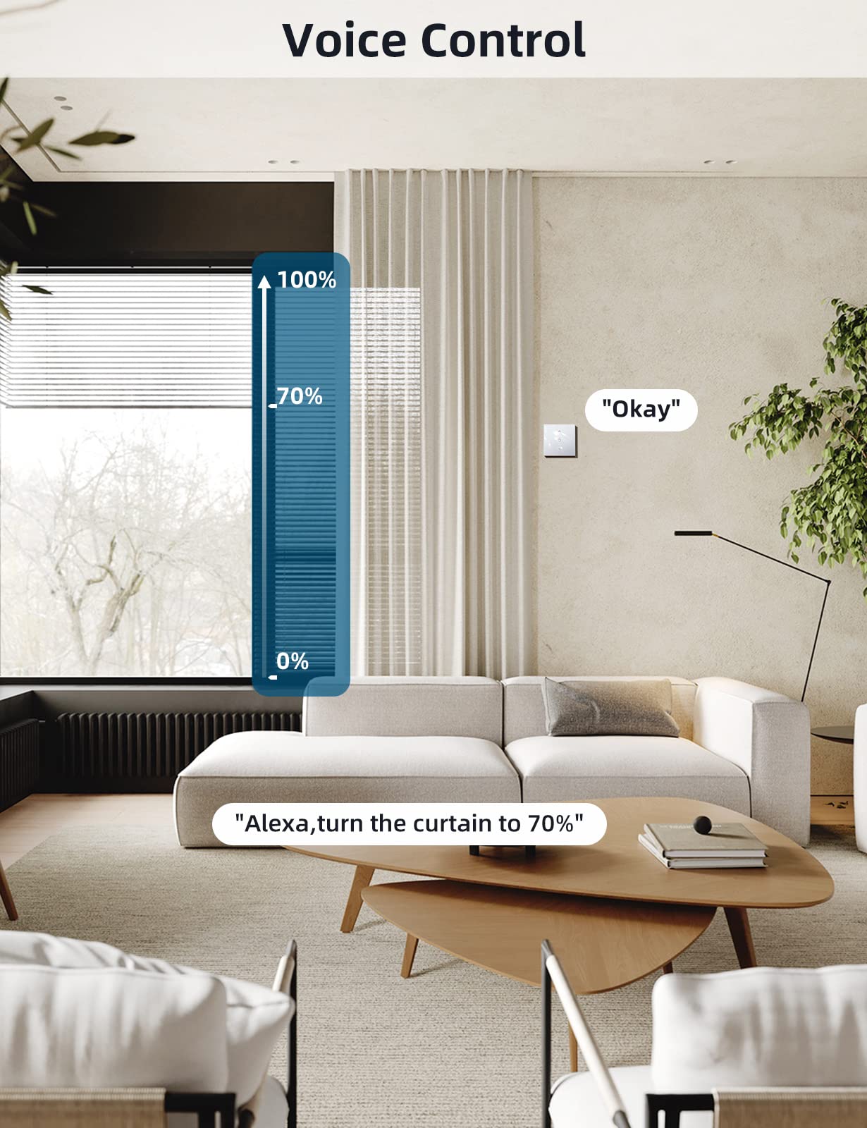 【Ultima Gen.】Interruttore Tapparelle WiFi con Funzione Percentuale, Etersky Interruttore Timer Intelligent per Tapparelle Elettriche Controllo APP e compatibile con Alexa/Google Home-2 Packs