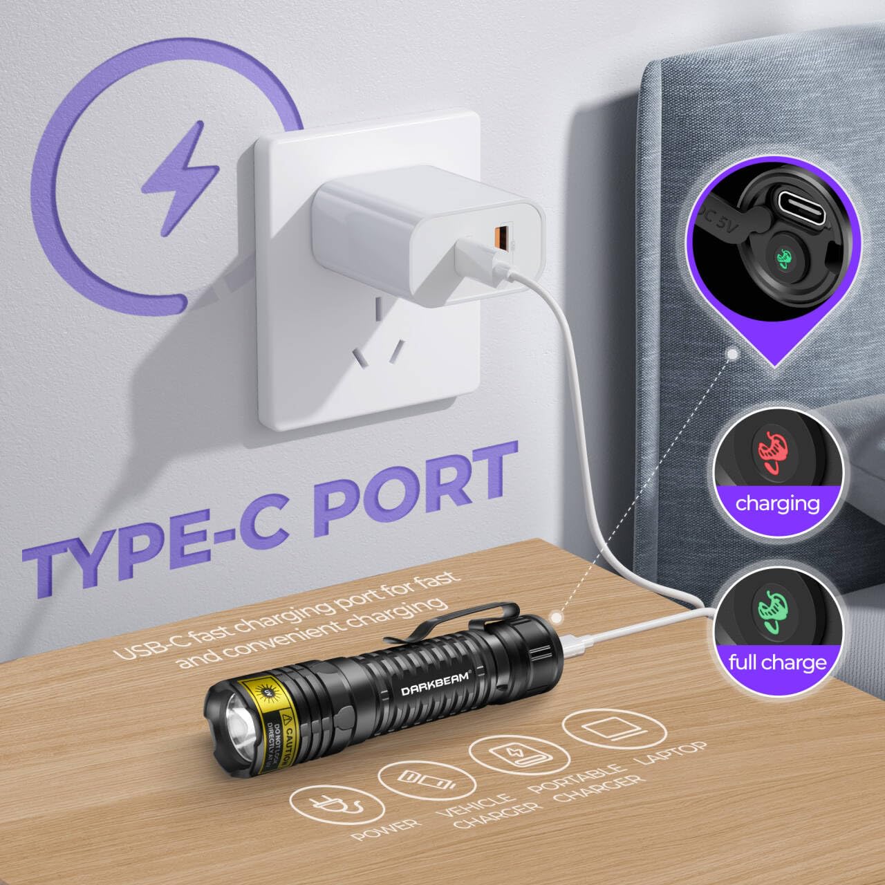 DARKBEAM Torcia UV 395nm LED Torce Luce Nera Ultravioletta, Lampada di Wood Mini ma potente Portatile USB -C Ricaricabile, Rivelatore di urina per Cane, per vetro Uranio, Macchie, Ambra, Resina