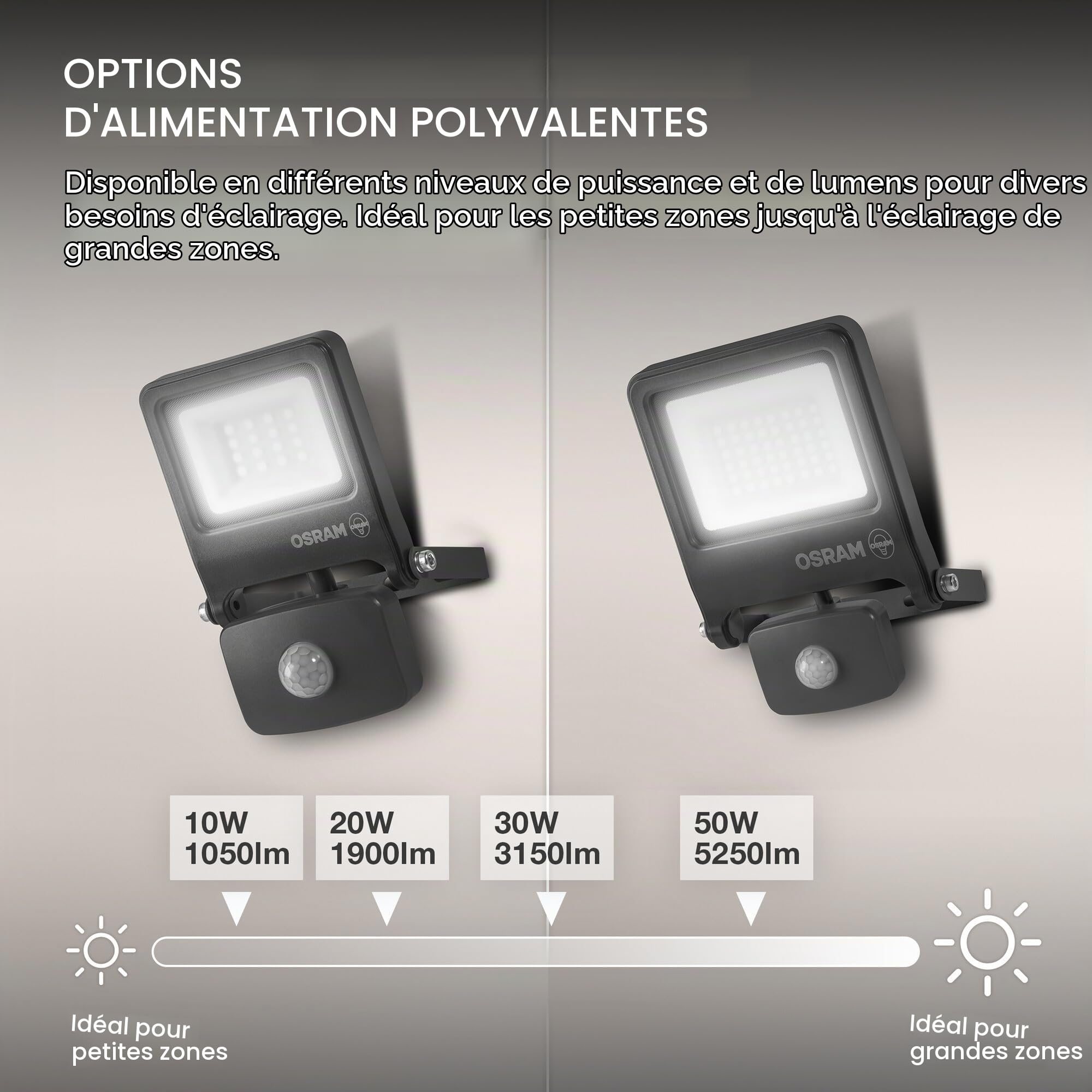 Osram Projecteur Extérieur LED avec Capteur ENDURA Flood, 10W, 1000lm, | ENDURA® Flood Sensor Cool White PCR, Stand Luminaire and Ceiling Floodlight, Gris foncé, 30000 h, pack de 1
