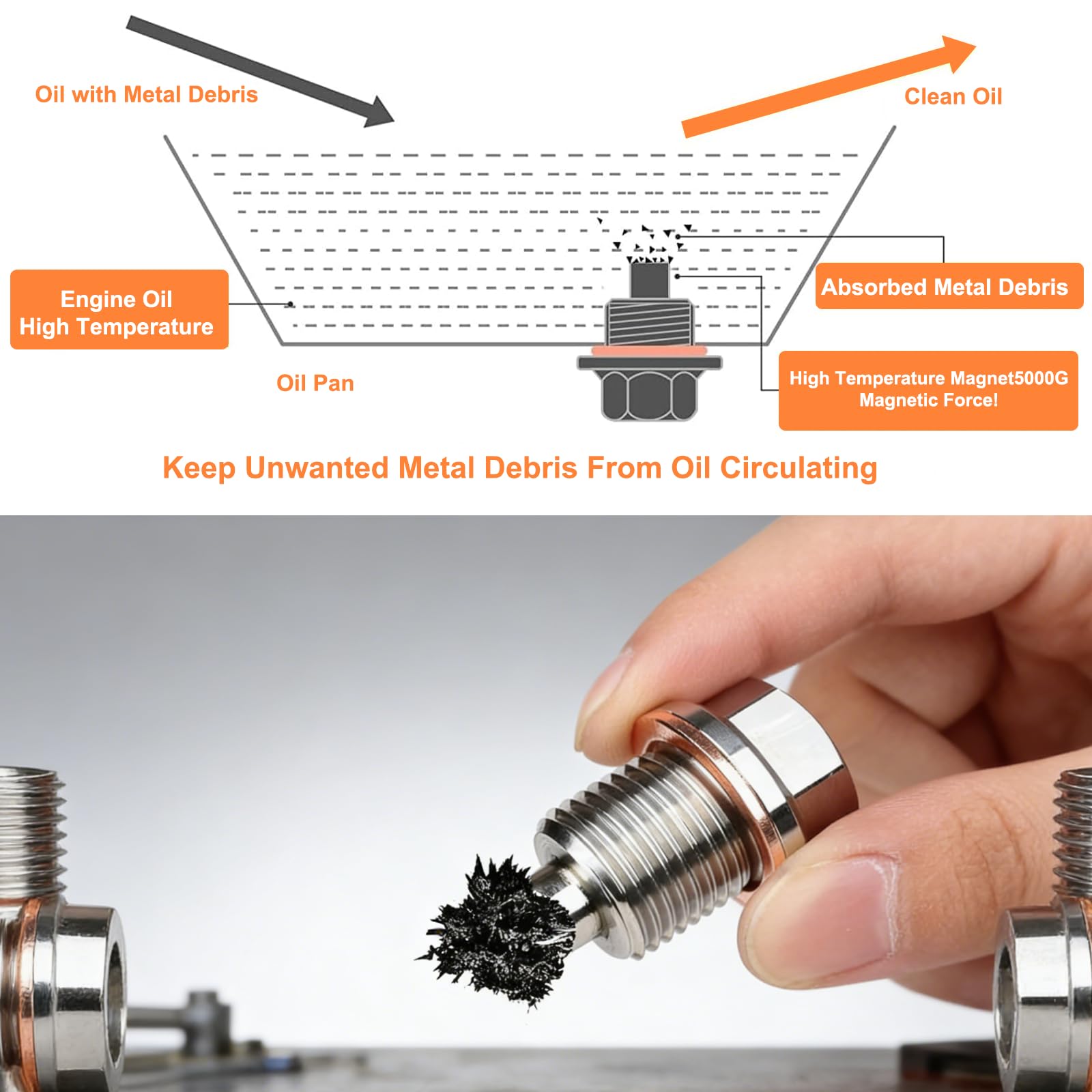 Magnetyczna śruba spustowa oleju M14 x 1,5, magnetyczna śruba spustowa oleju ze stali nierdzewnej z 8 uszczelkami, magnetyczna uszczelka, nakrętka spustowa oleju do Honda M14125 i samochodów