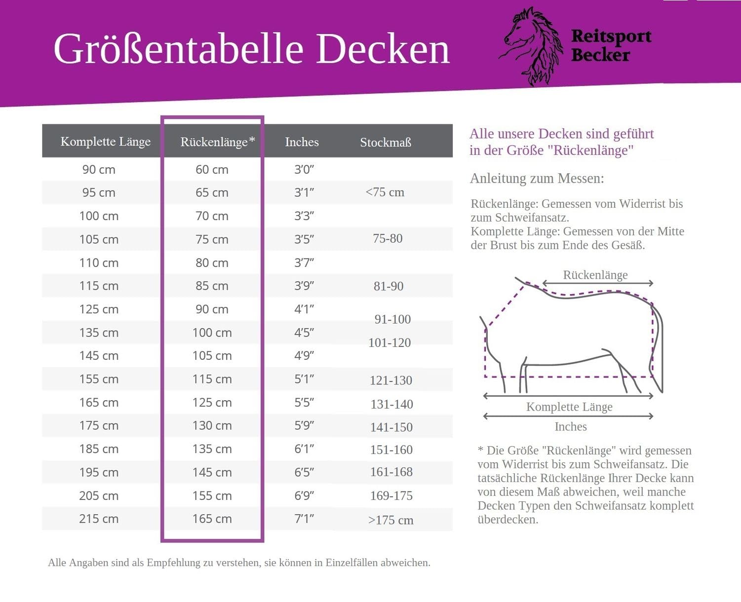 netproshop Leichte wasserdichte Regendecke mit Halsteil 0g atmungsaktiv mit Hufeisen-Print Größe 125-165 cm, Groesse:125, Farbe:Braun