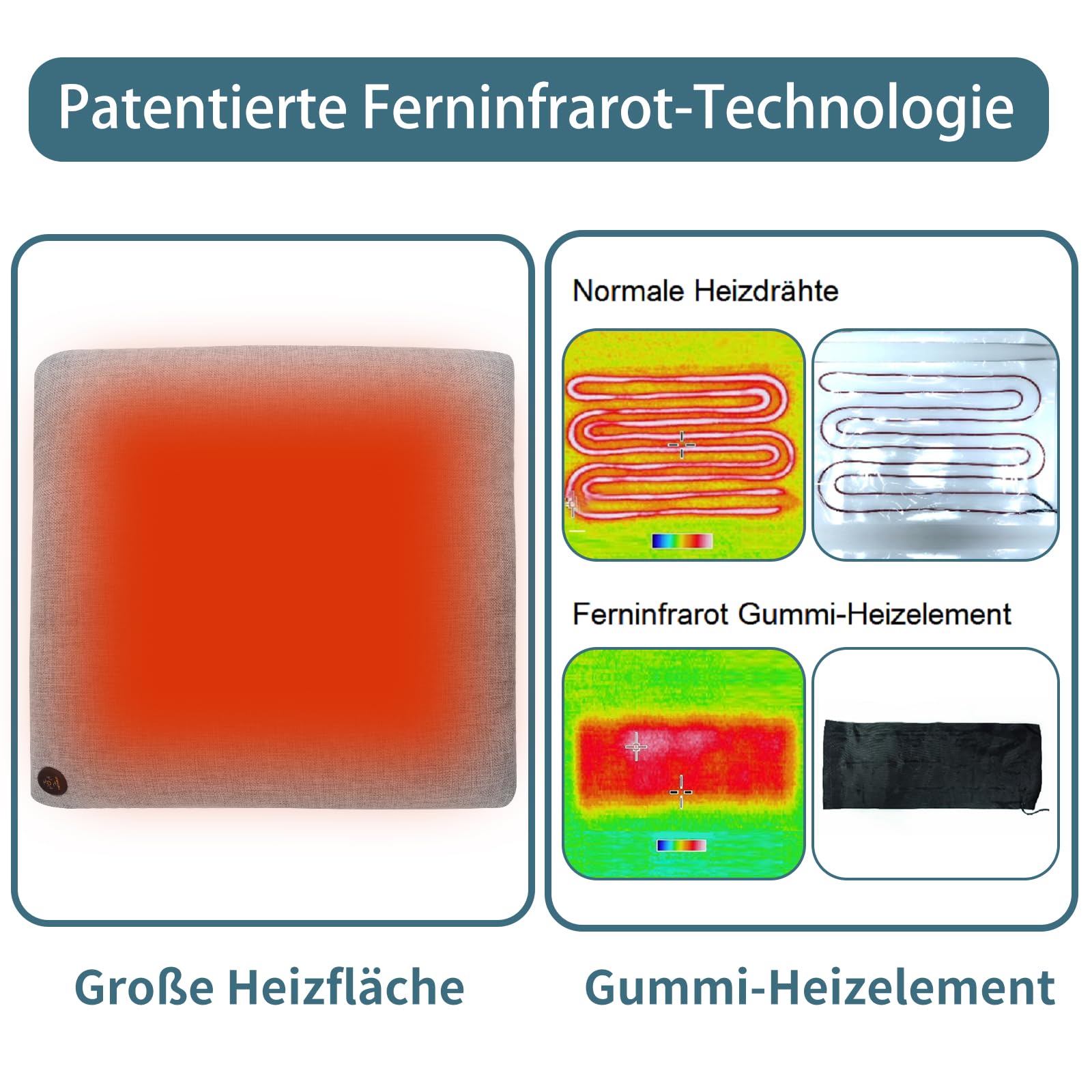 Ferninfrarot Mobiles Beheizbares Sitzkissen 45x45cm USB-Betrieb mit 3-stufiger Temperaturregelung für Zuhause und Outdoor