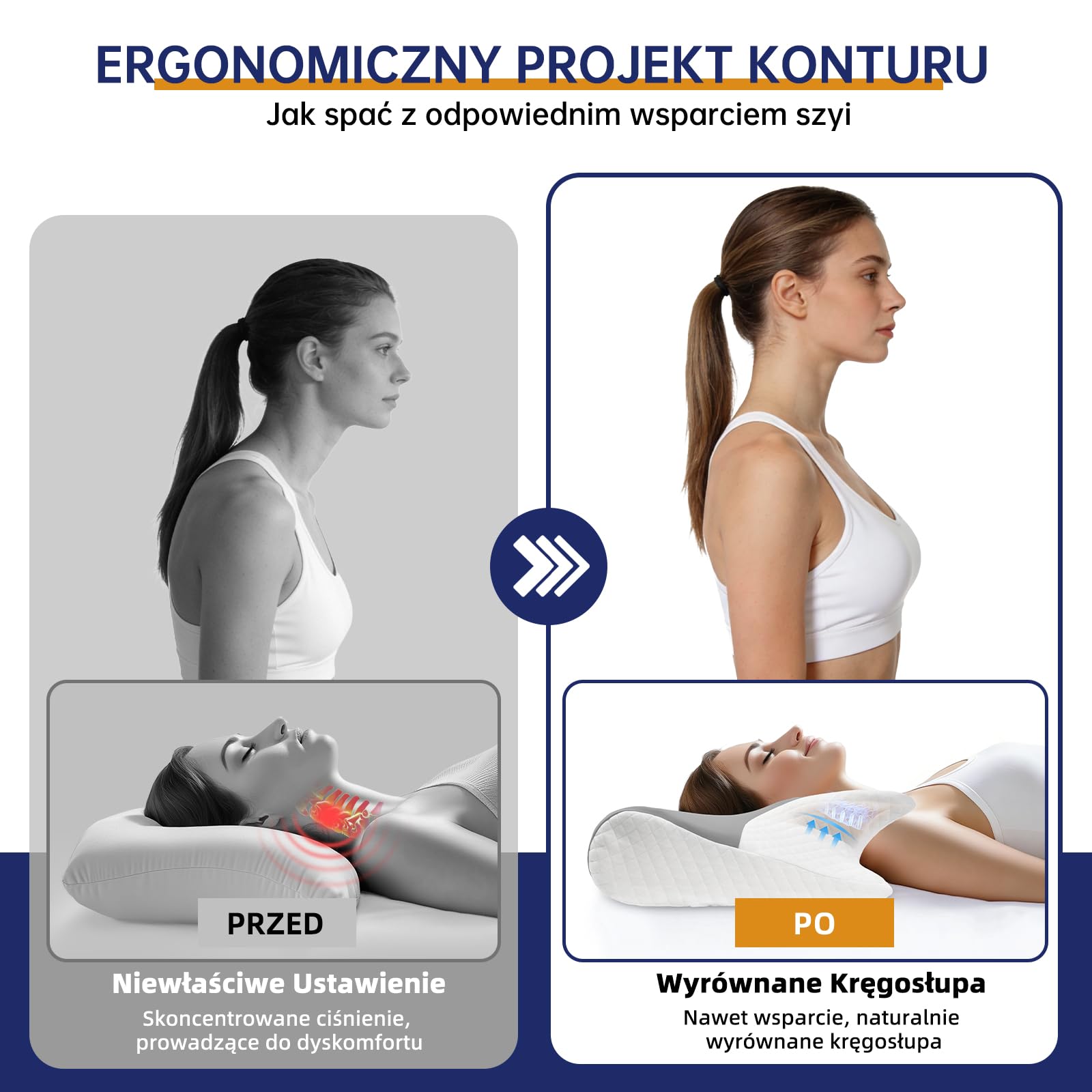 Ergonomiczna Poduszka Pod Kark 2 w 1, Poduszka z Pianki Plecach i Brzuchu, Poduszka Ortopedyczna do Spania Dla Osób Śpiących na Plecach, na Boku i na Brzuchu - 60x43x14/12cm Jasnoszary