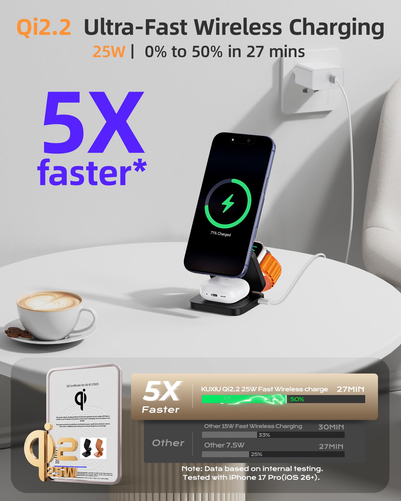 KU XIU X55 Turbo Qi2.2 25W Station de Charge pour Magsafe, Chargeur sans Fil Pliable 3 en 1, Support Chargeur Induction Magnétique pour iPhone 17-12 & Watch & AirPods, 45W Adaptateur Inclus, Noir