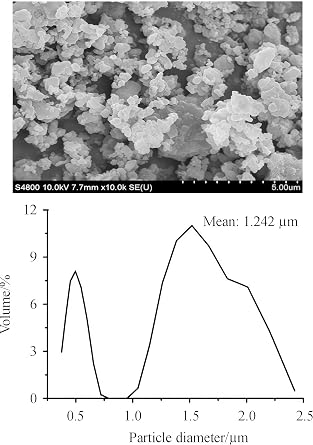 Special Ultra-fine Boron Powder for Scientific Experiments 99.99% high-Purity amorphous Boron Powder Amorphous Nano-monomer Boron Powder (Research-Grade Boron Powder (10g))