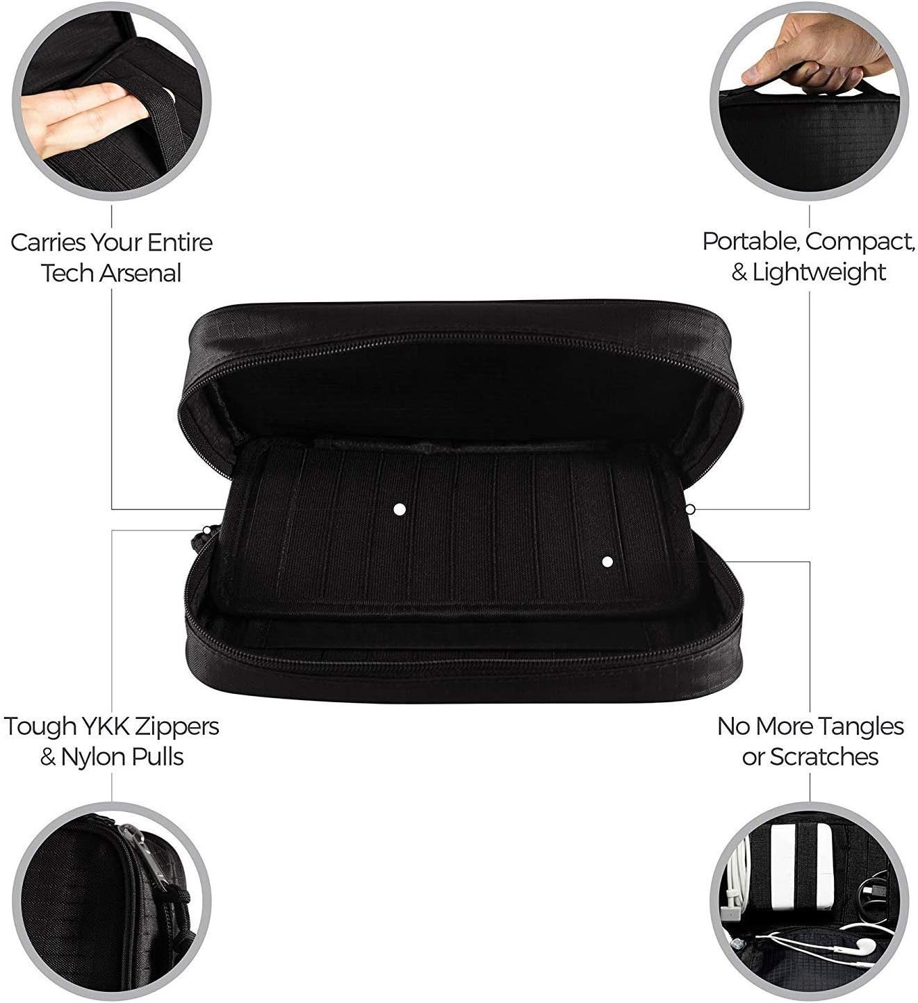 Zero Grid Electronics Cord Organizer Bag and Electronics Cable Case (Midnight)