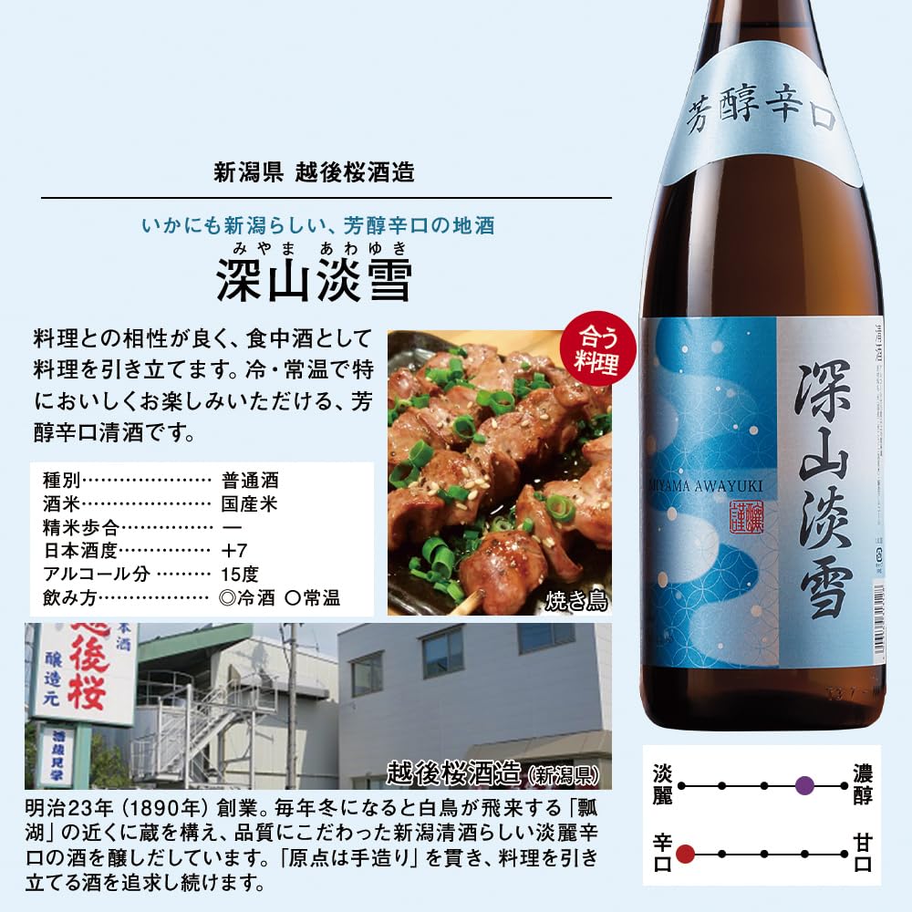 新潟の酒 芳醇辛口 深山淡雪 日本酒 一升瓶 1800ml×6本セット 日本酒 大