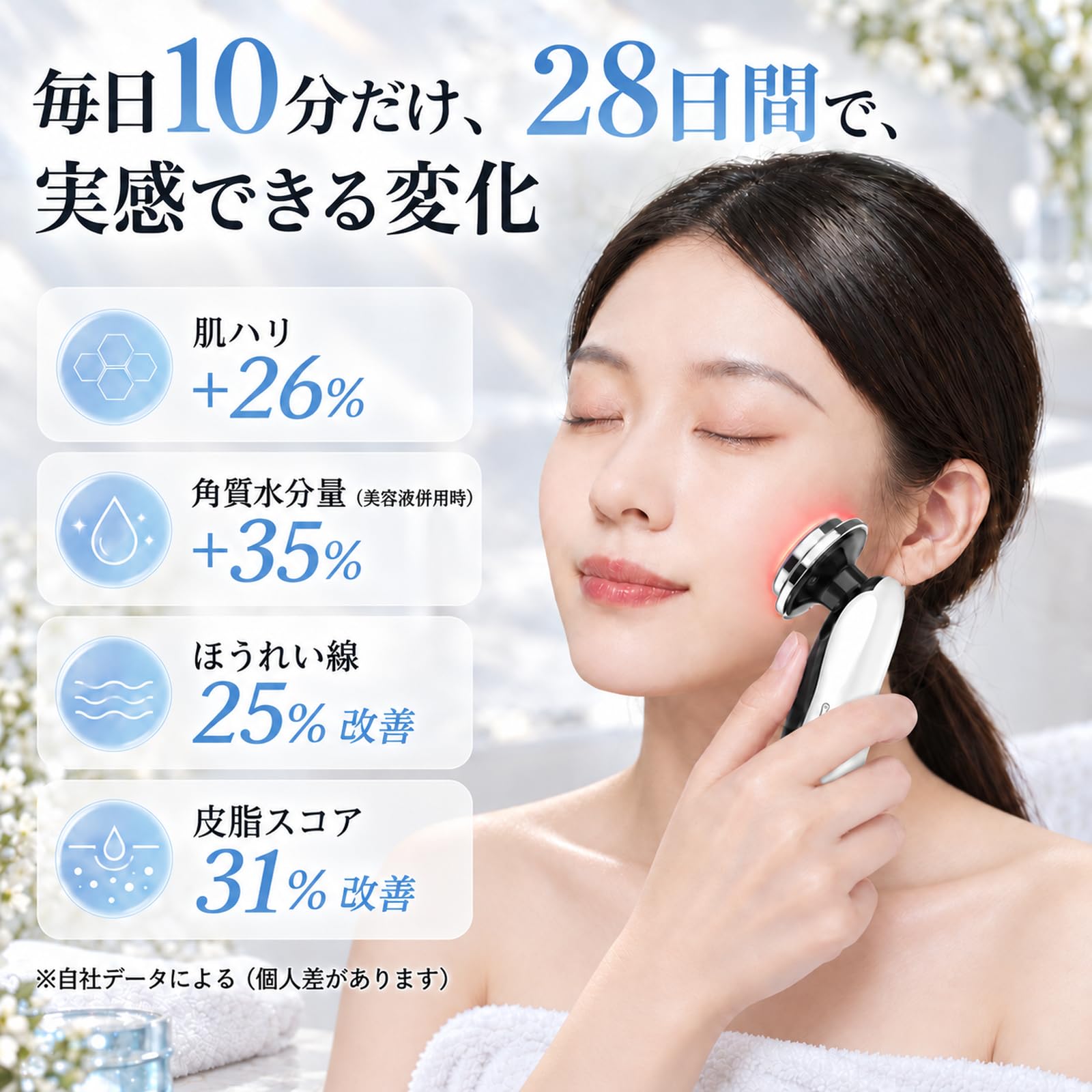 Amazon.co.jp: SONCCI 美顔器 EMS RF ラジオ波 イオン導入 毛穴ケア