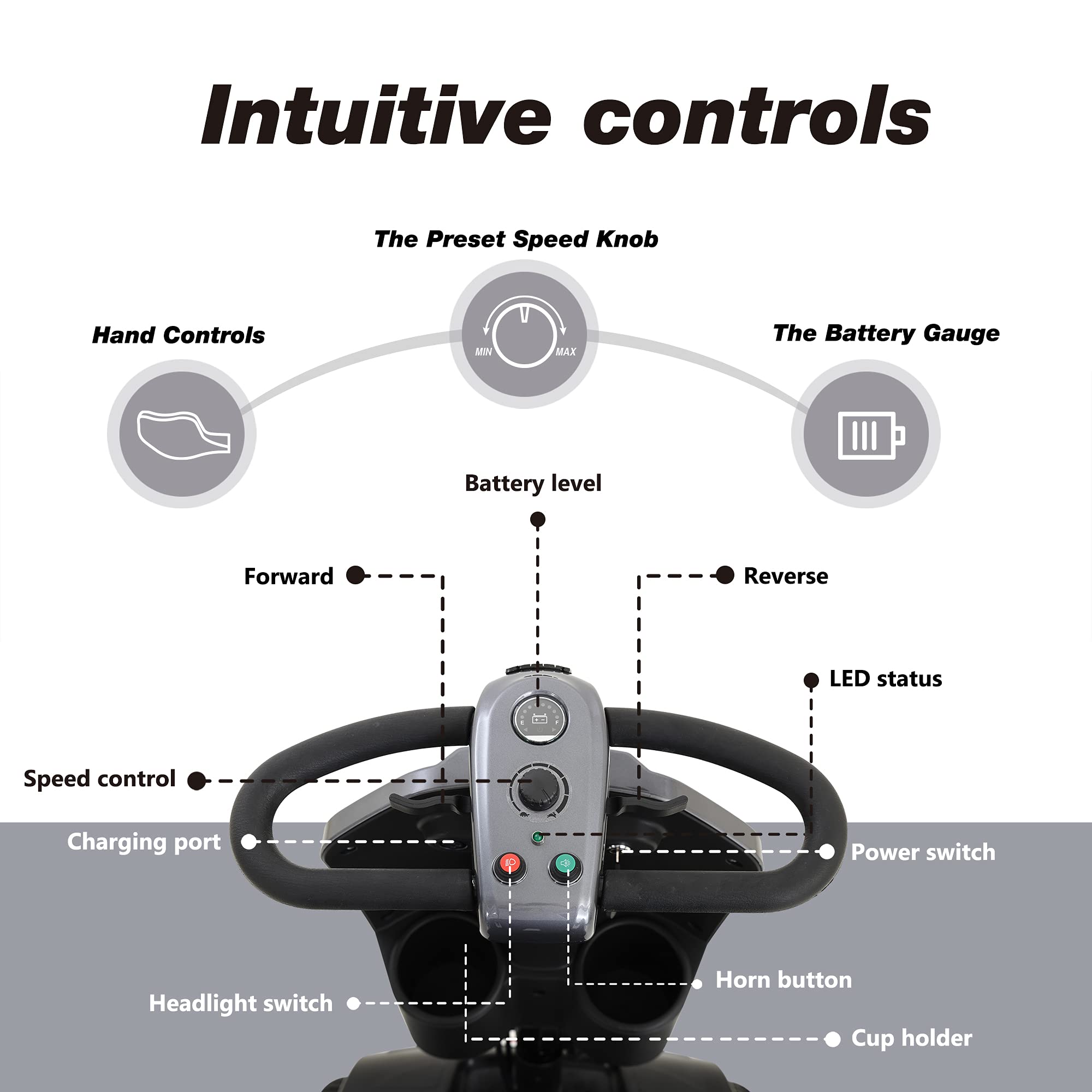 Mobility Scooters for Adults & Seniors 400lbs Capacity,Heavy Duty Foldable Lightweight 4 Wheel Motorized Electric Wheelchair Device,All Terrain 16 Miles Compact Heavy Duty Mobile for Travel (Grey 1)