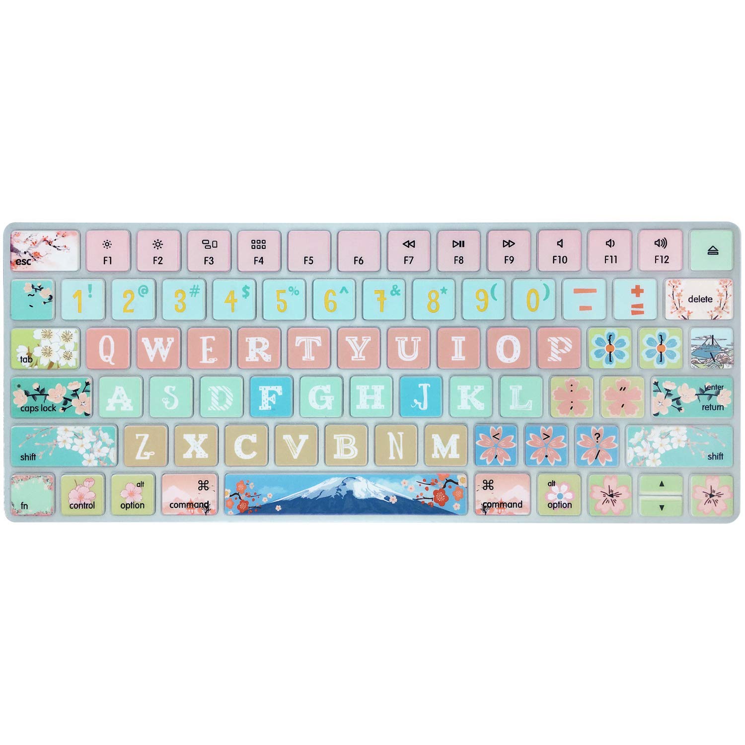 Keyboard Cover Skin for Apple iMac Wireless Magic Keyboard 2nd Gen MLA22LL/ A (Model: A1644), Silicone Skin Protector with Big Letter Design, US Layout, Sakura