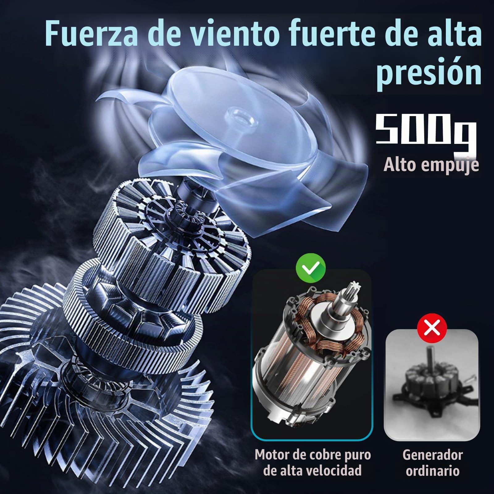 Soplador de Hojas, RosyFate Soplador de Bateria, Soplador de Aire Potente, Soplador Portátil, con Batería y Cargador, para Jardín, Coche y Eliminación de Nieve