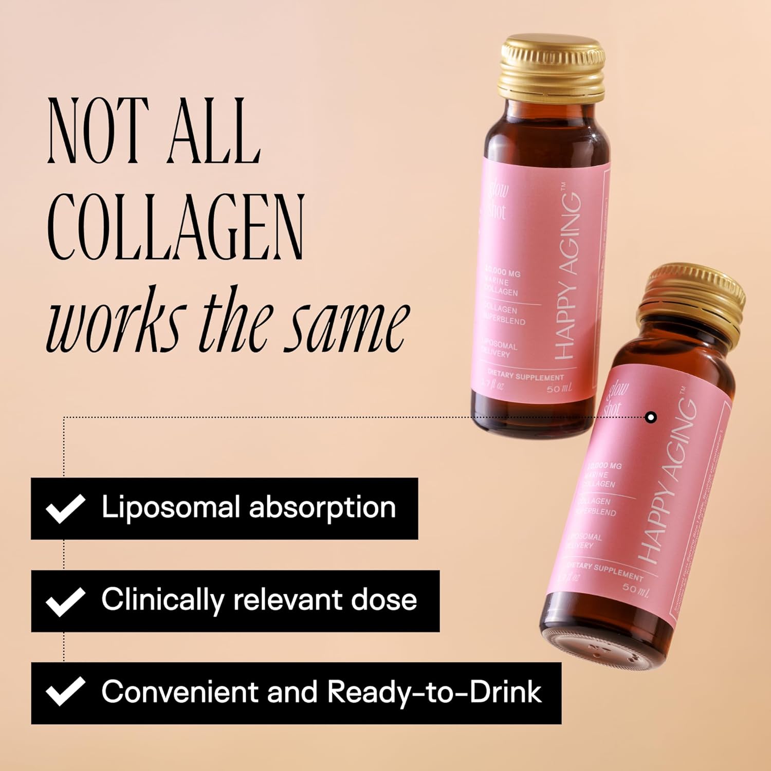 Happy Aging Marine Collagen Peptides Glow Shot 10,000mg - Liquid Collagen for Women with Liposomal Delivery - Promotes Skin Hydration, Elasticity & Radiance - Supports Hair & Nails, 10 Shots - Image 2