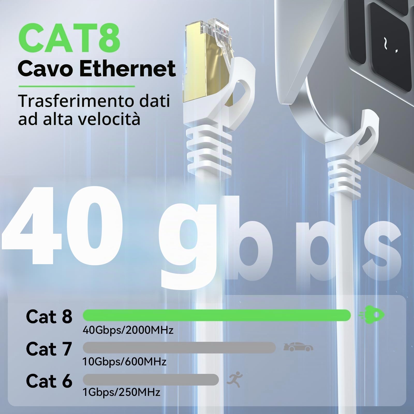 BUSOHE Cavo Ethernet Cat 8 da 20 Metri, Cavo di Rete LAN Piatto Gigabit RJ45 ad Alta Velocità, Cavo Patch Internet 40Gbps 2000Mhz per Switch, Router, Modem, Patch Panel e PC (Bianco)