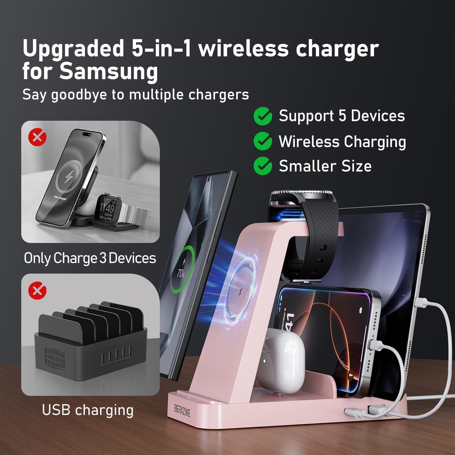 The Ultimate BERXZWE 5-in-1 Dock That Revolutionizes Samsung Charging 3 Close-up of the BERXZWE charging station showing the dedicated spots for the Galaxy Watch and Galaxy Buds
