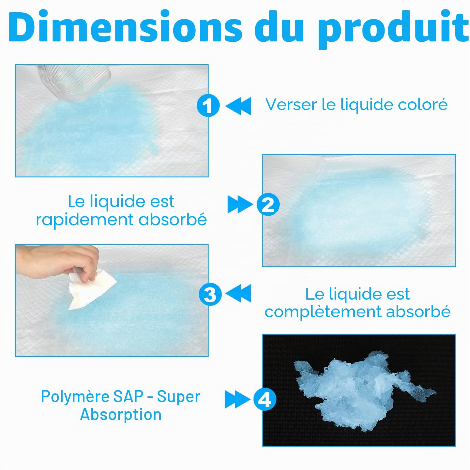 Lot de 100 Alese Jetable Bebe, 33 × 45cm Matelas à Langer Bébé Respirantes, Tapis de Change Ultra Doux Anti-Fuite Absorption Imperméables, pour Table à Langer et Lit Bébé