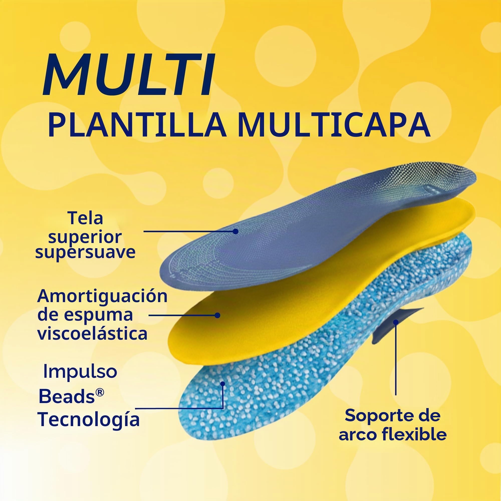 Dr. Scholl's - Plantillas multiuso 24-Hour Energy, devuelven la energía con cada paso, alivian la presión y el dolor de pies cansados, espuma viscoelástica e inserción de gel, 37-41, mujer, 1 par