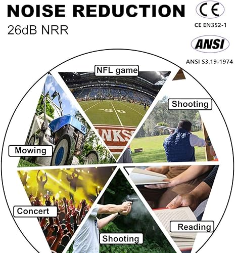 Miniatura 7 de PROHEAR 016 Shooting - Orejeras de protección para los oídos, paquete de 3, NRR 26dB para rango de armas, caza, negro, verde y rosa