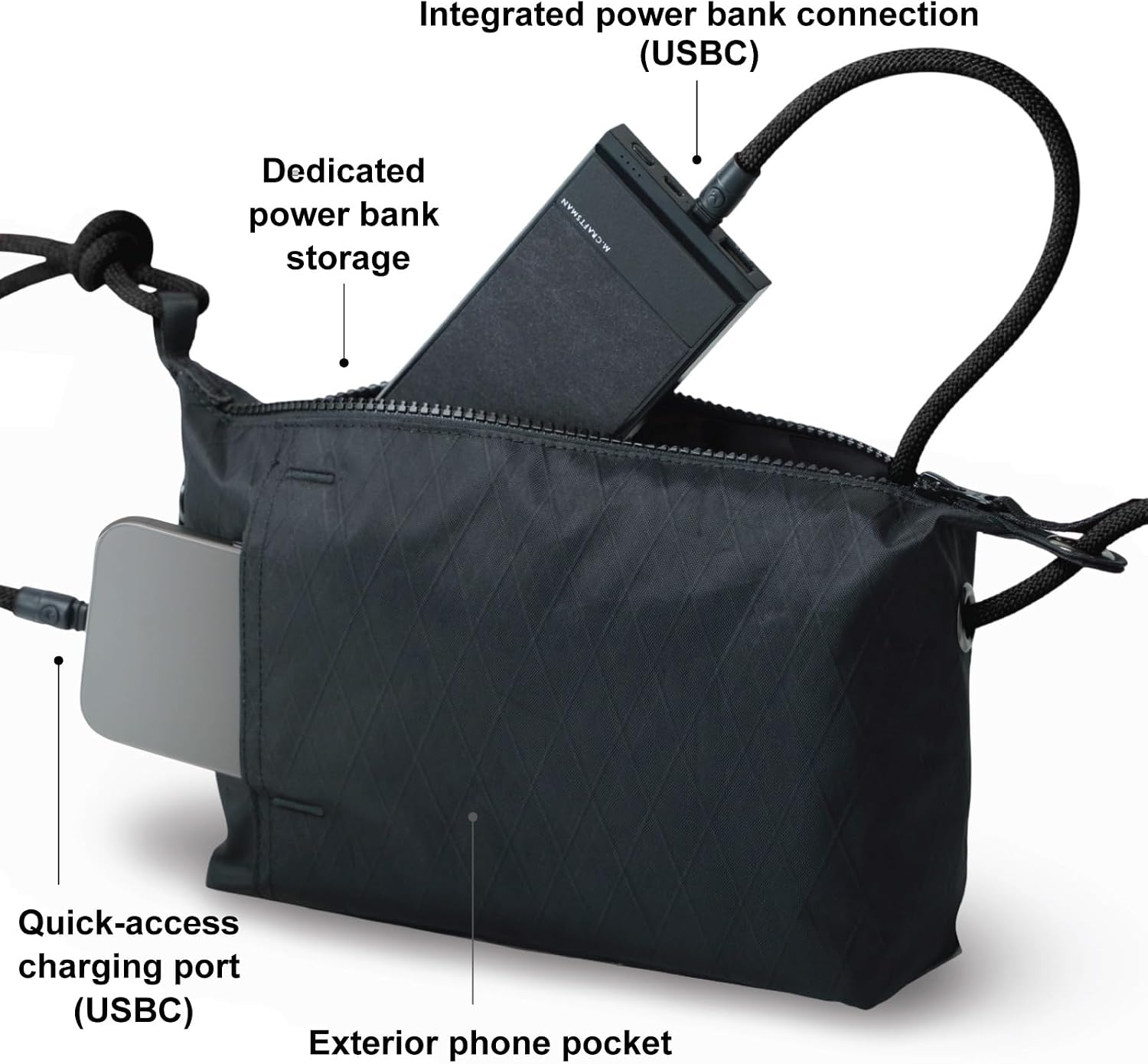Bristol Crossbody Bag for Women & Men, Small Travel Sling with Built-in USB-C Charging Cable Strap, Anti-Theft Design