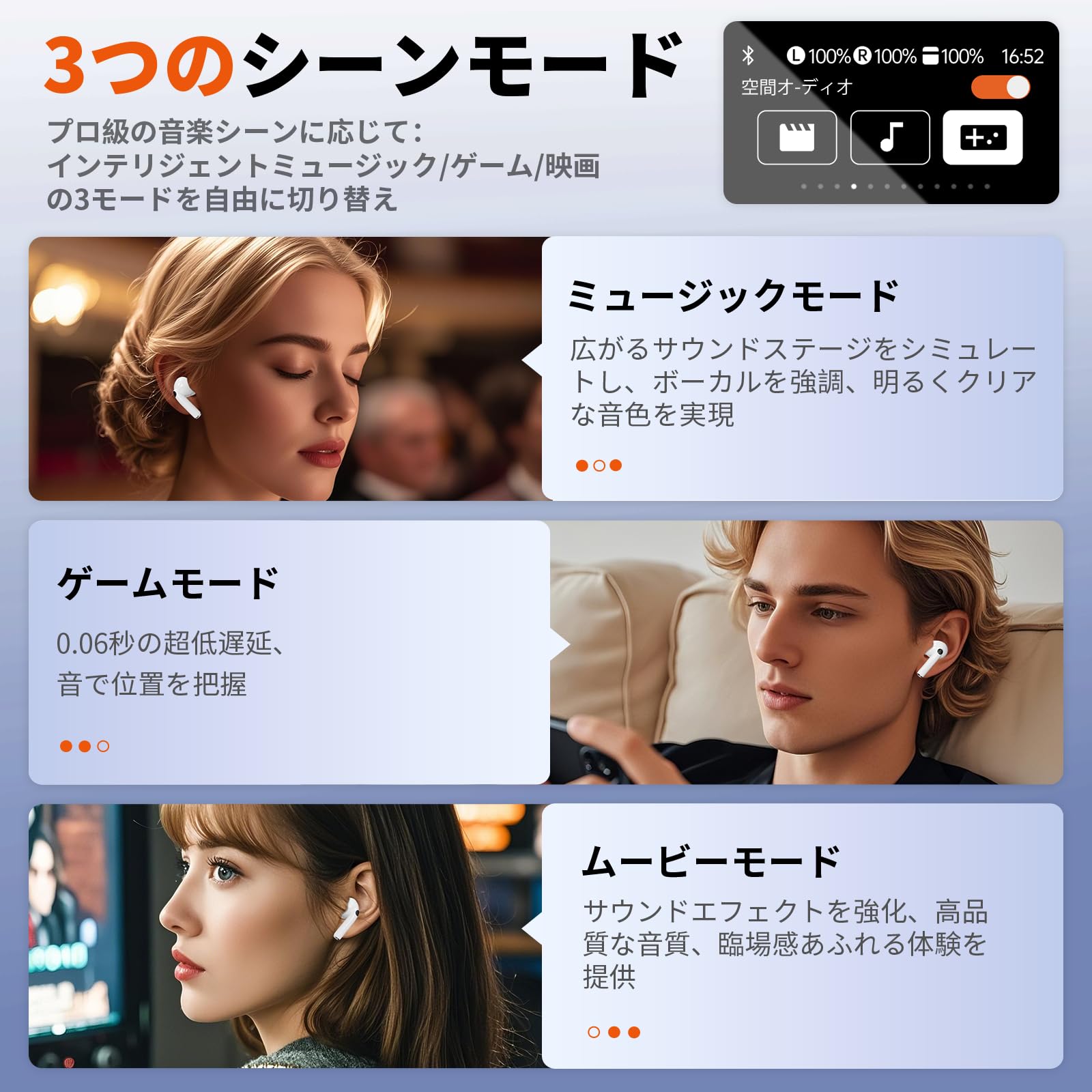 ワイヤレスイヤホン BluetoothイヤホンAetyt【2025年新登場】 Amazon.co.jp: ワイヤレスイヤホン bluetoothイヤホン Aetyt【2025年新