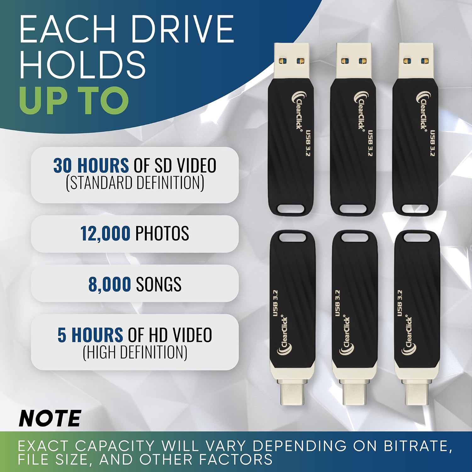 ClearClick 64GB USB 3.2 Flash Drives with USB-A and USB-C Compatibility (6-Pack)