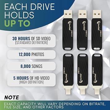 ClearClick 64GB USB 3.2 Flash Drives with USB-A and USB-C Compatibility (6-Pack)