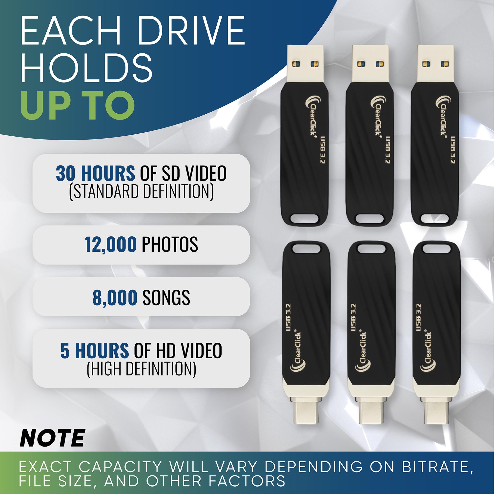 ClearClick Lot de 6 clés USB 3.2 de 64 Go avec compatibilité USB-A et USB-C