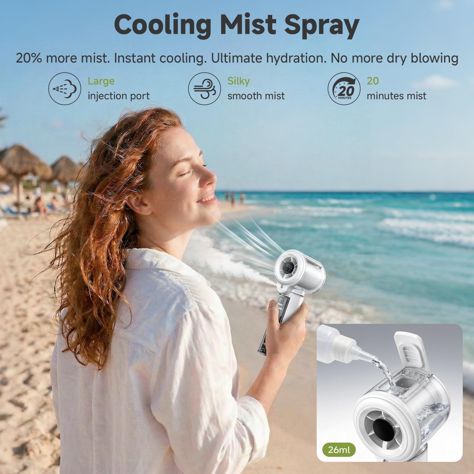 COKUNST Ventilatore Nebulizzatore Portatile, Ventilatore da Esterno Ricaricabile USB-C, Mini Condizionatore Portatile con Display LED, Ideale per Campeggio, Ufficio e Viaggi