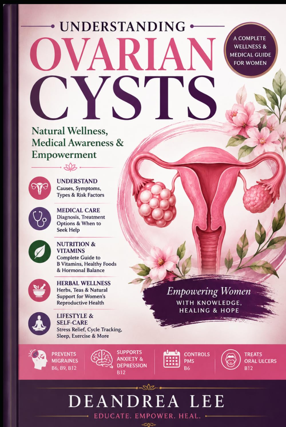 Understanding Ovarian Cyst