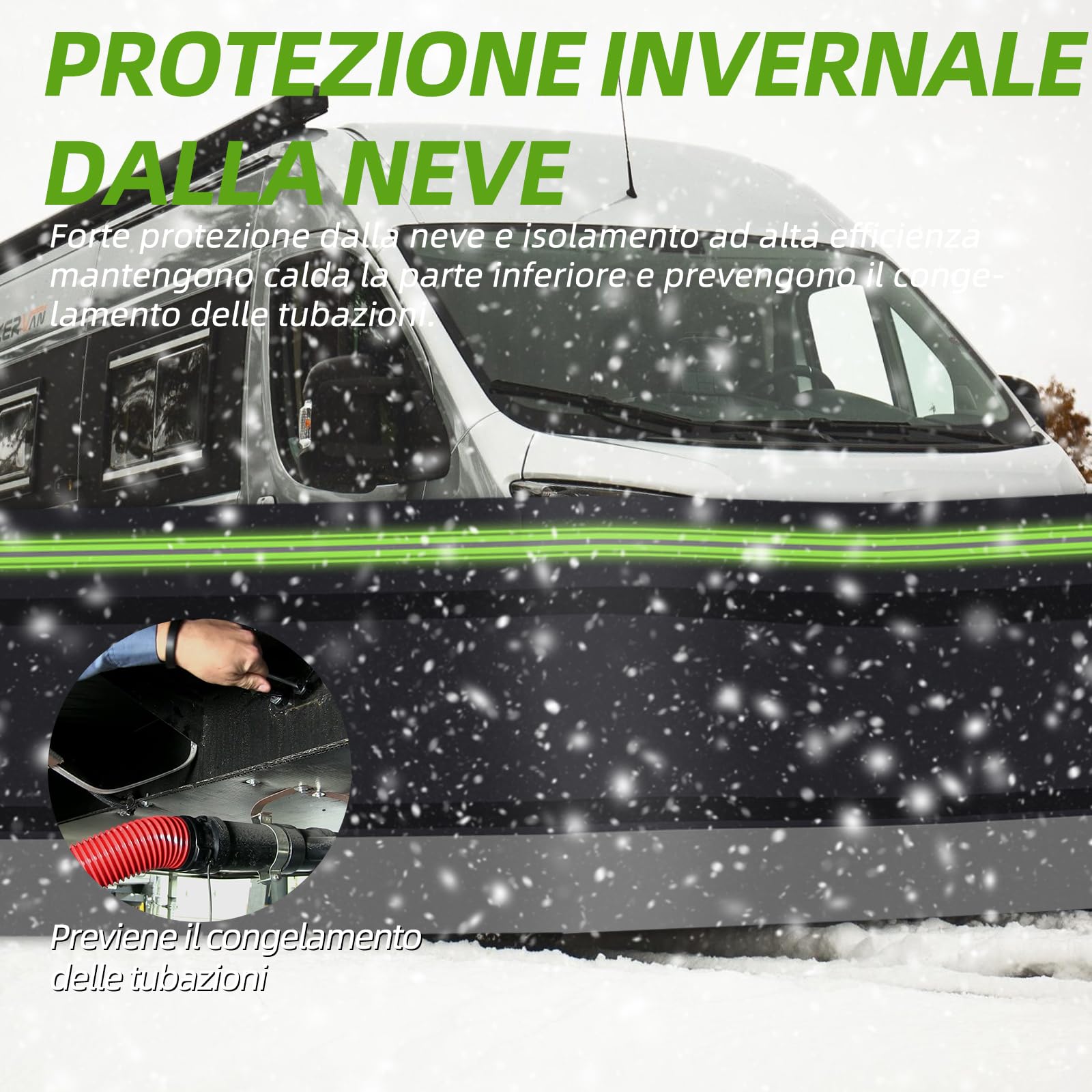 Bordo per camper, 0,8 m x 18 m, protezione per tutte le condizioni atmosferiche