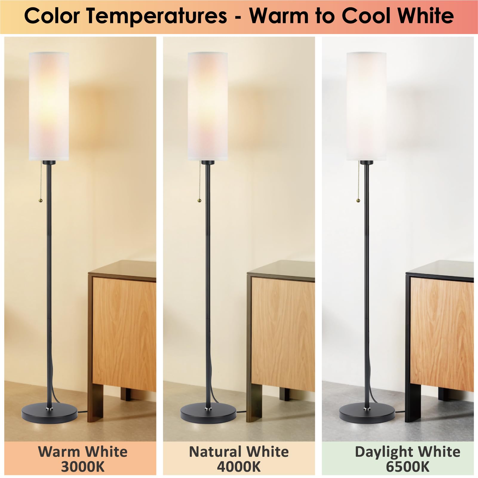 Seruno X Floor Lamp White Standing Lamp with Pull Chain Switch 3 Color Temperatures, 9W Led Bulb Included - Image 2