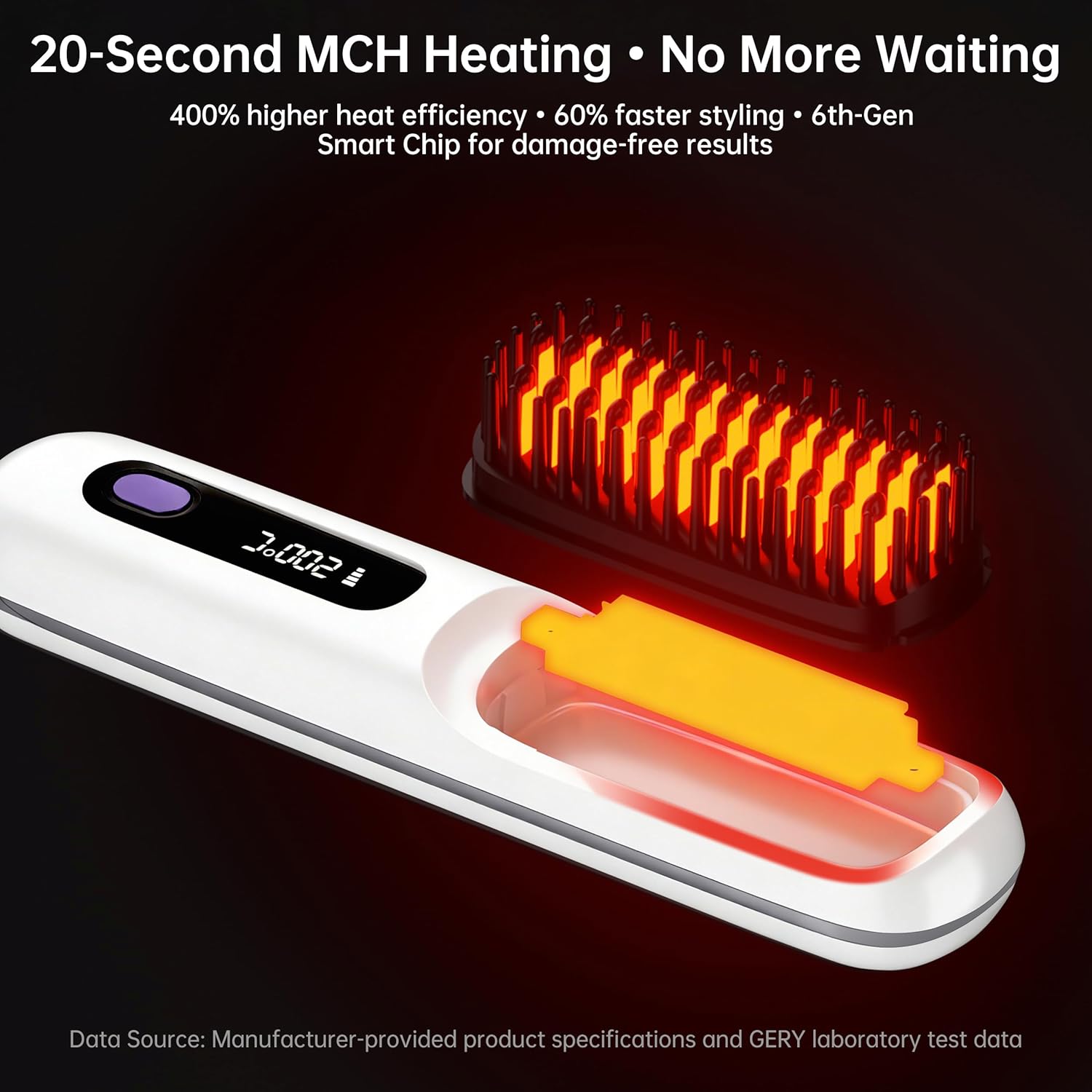 GERY Go Brush Pro 2026 Upgrade Portable Cordless Hair Straightener Brush for Women Short Hair, Fast Heating with LCD Temperature Display, Negative Ion, Travel Gift (White)