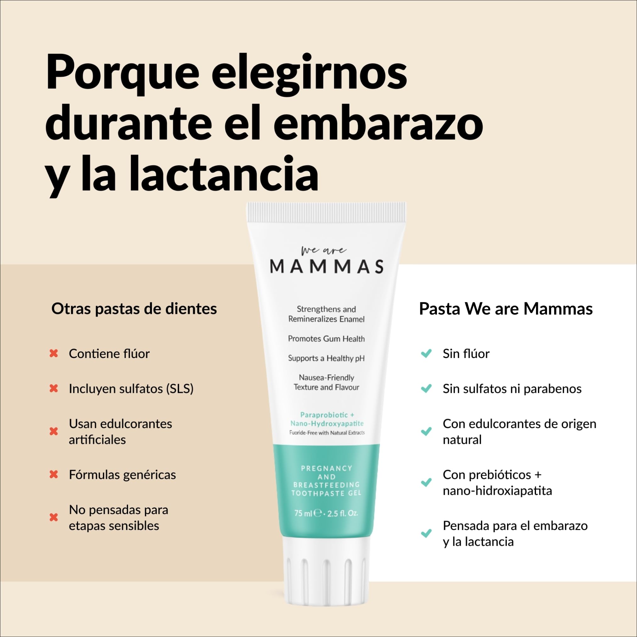 Pasta De Dientes Sin Fluor Con Hidroxiapatita Prebiotica Encías Sensibles Embarazo Postparto Pasta Dental Natural Aloe Vera Xilitol Extractos Botanicos Cuidado Flora Oral Blanqueador Suave 225 ml