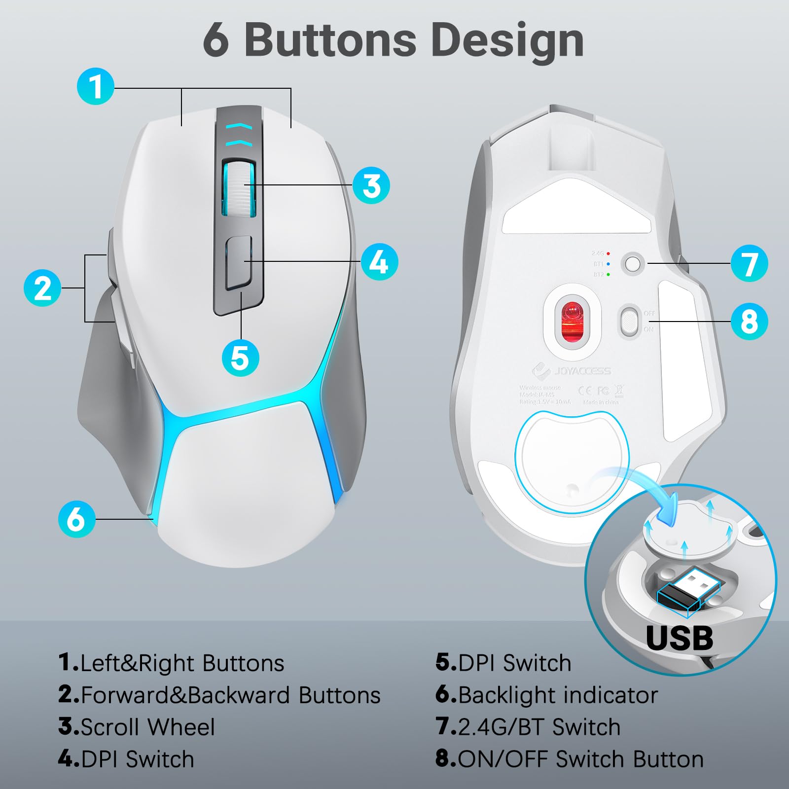 GAMCATZ Mouse da gioco wireless bianco per Mac e iPad, Bluetooth/2.4G/USB-C, mouse da gioco cablato con retroilluminazione a 12500 DPI, mouse ergonomico ricaricabile per computer portatile, PC e