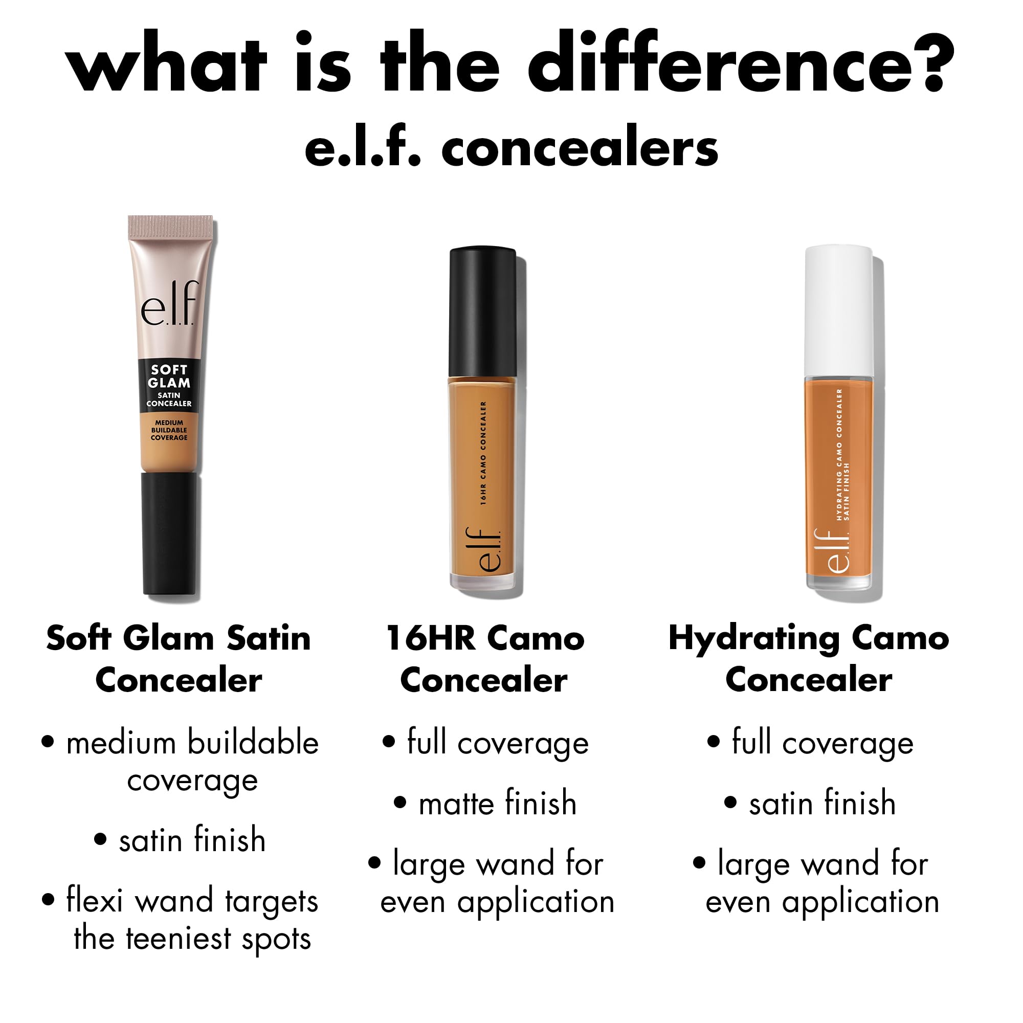 e.l.f. Soft Glam Concealer - Medium Coverage -6